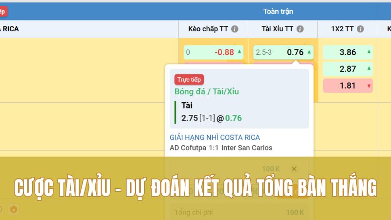 Cược Tài/Xỉu – dự đoán kết quả tổng bàn thắng