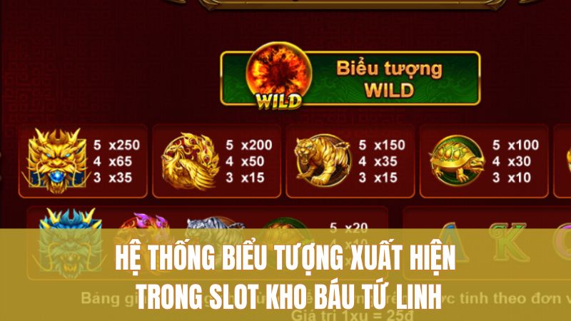 Hệ thống biểu tượng xuất hiện trong slot Kho Báu Tứ Linh